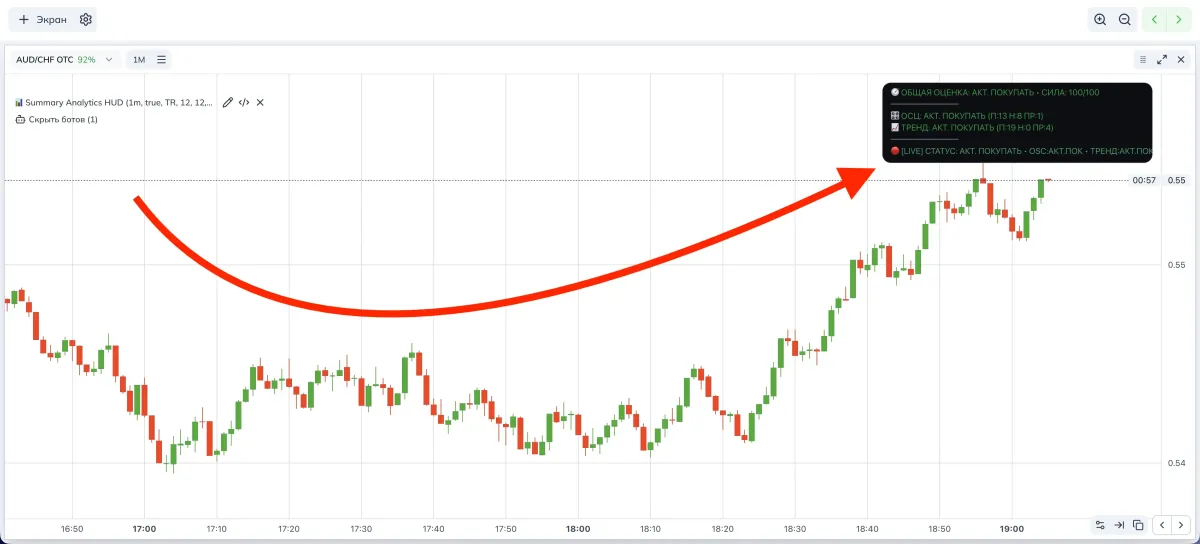 HUD в работе: закрытая оценка и LIVE-строка