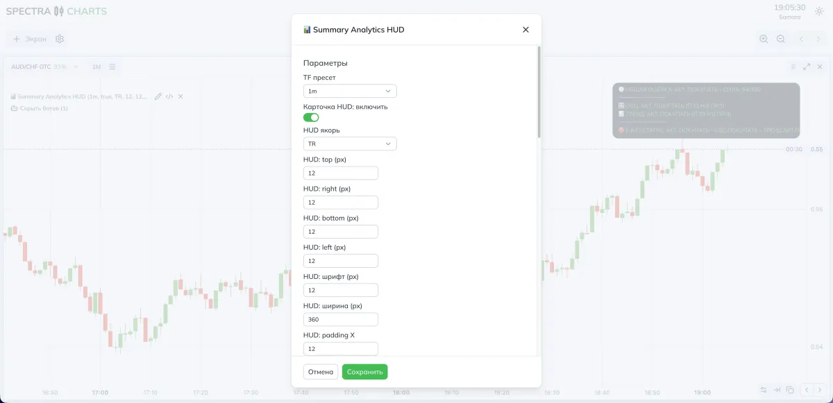 Обзор параметров