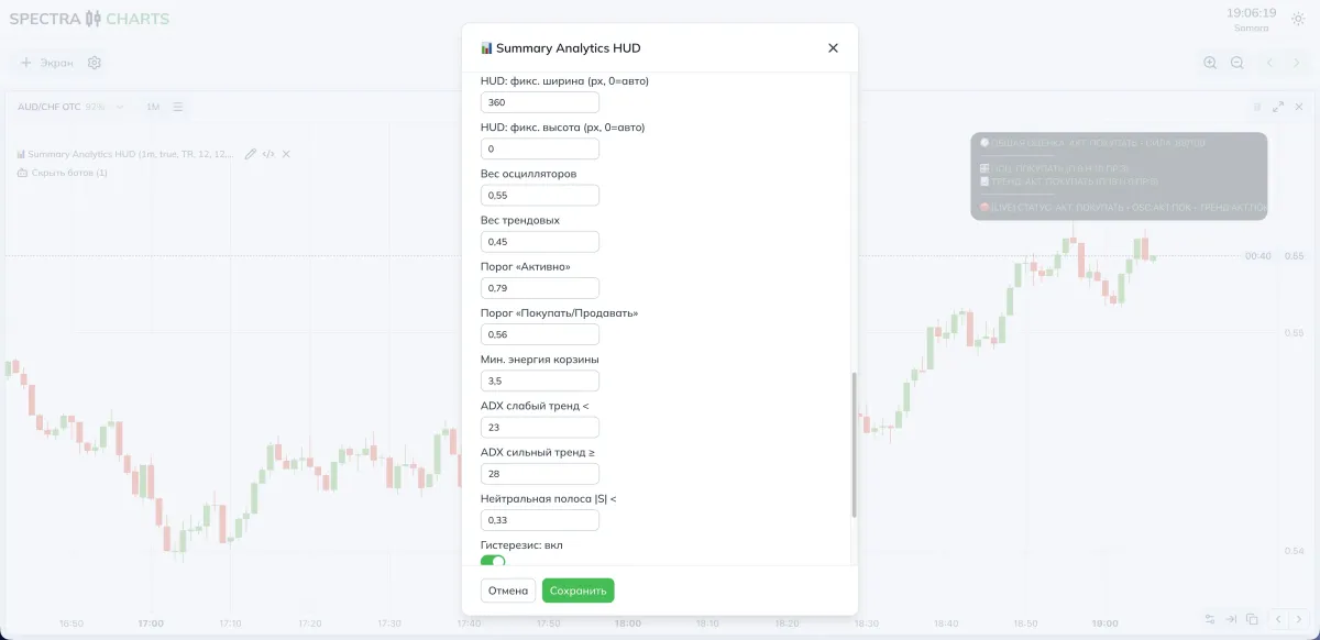 Обзор параметров