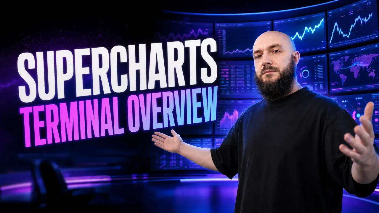 BinoView Supercharts — overview of the platform and all its features
