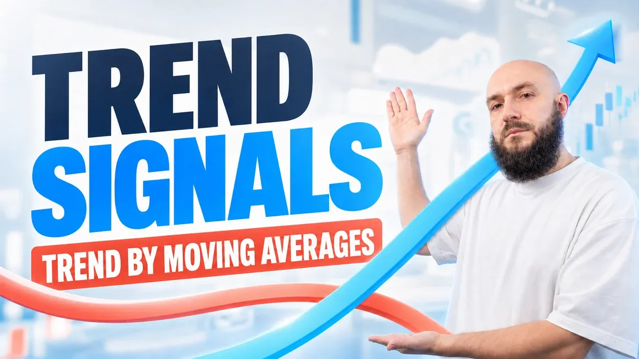 Indicator Trend Signals — moving average crossovers for a quick view of the current trend