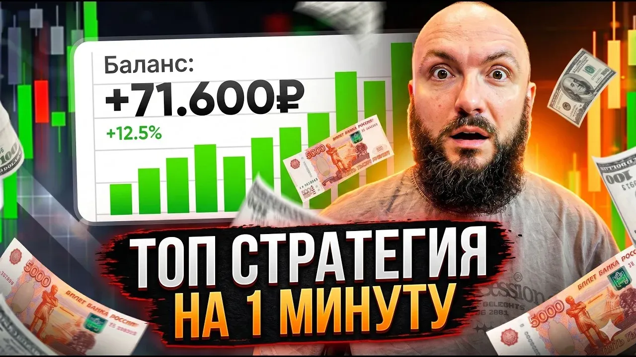 Стратегия ZigZag + CCI на 30 секунд для Pocket Option: вход по тренду после коррекции