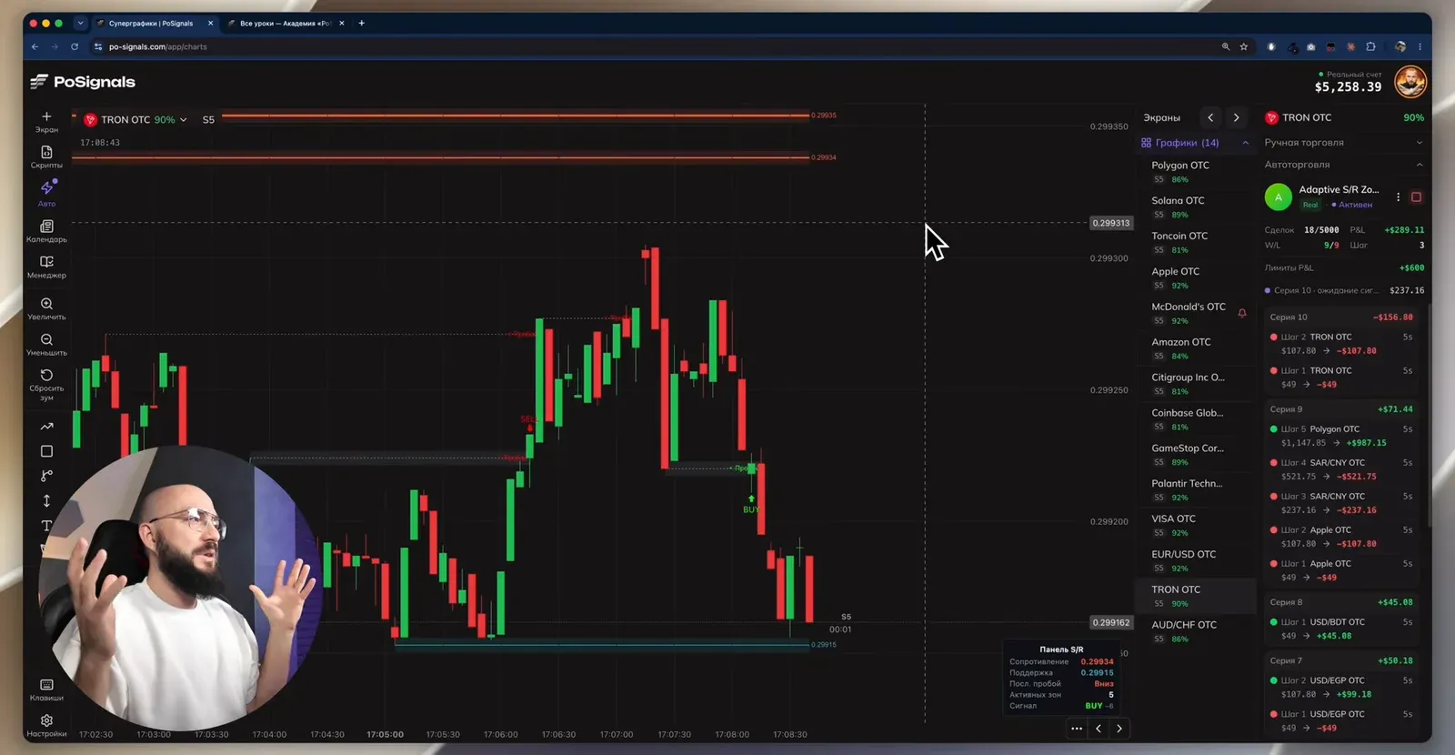Итог сессии: +531,95 $, 20 сделок, 10 плюсов и 10 минусов, винрейт 50%