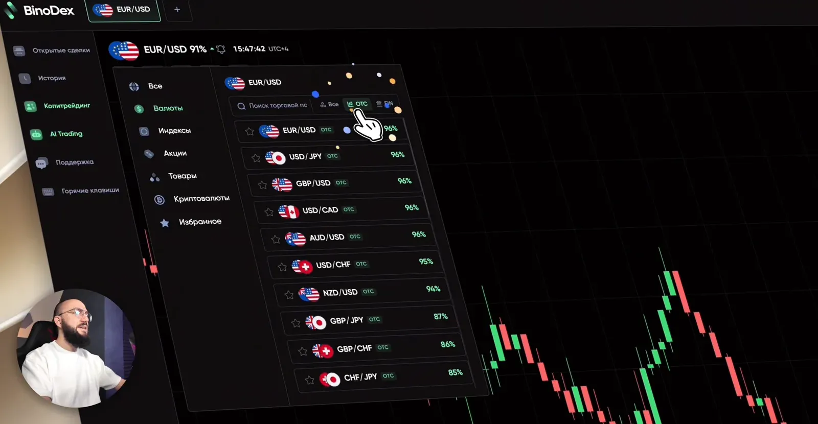 The BinoDex asset list: OTC pairs with payouts from 85% to 96%