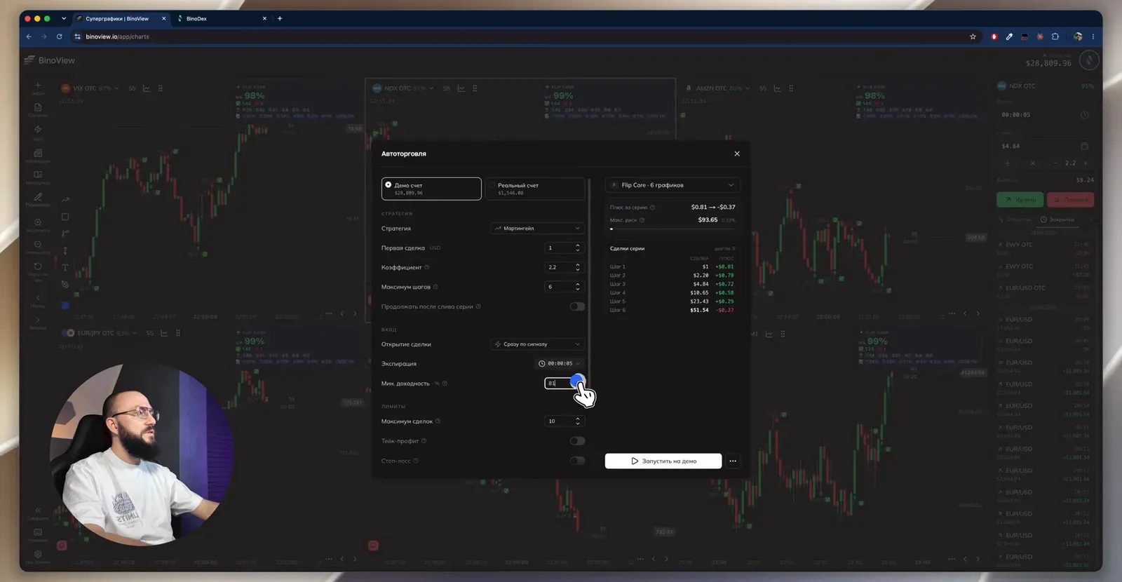 Окно автоторговли: Flip Core на шести графиках, мартингейл 1 $ × 2,2 на шесть шагов, экспирация 5 секунд, максимальный риск 93,65 $