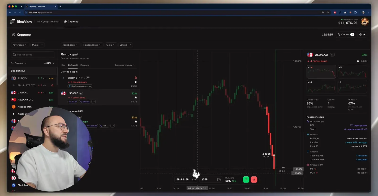 Серия из четырёх свечей вниз на USD/CAD и открытая сделка на 100 $ вверх