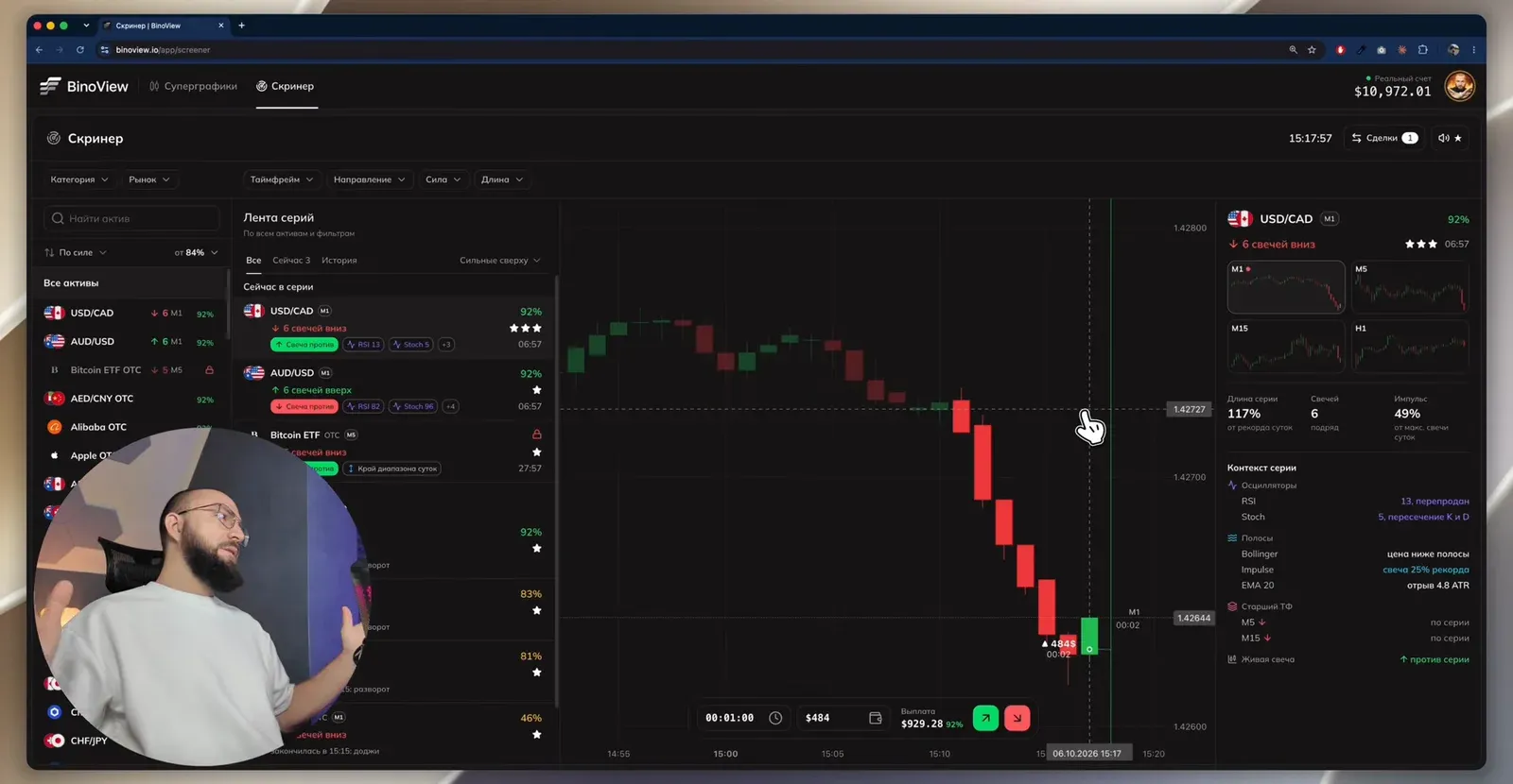Догон на 484 $ по USD/CAD: серия выросла до шести свечей и трёх звёзд