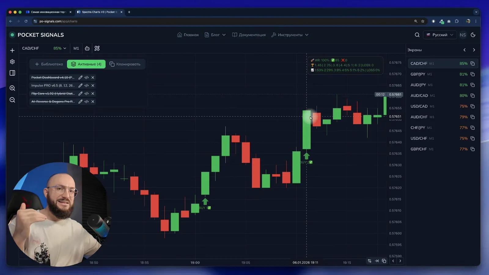 Сигналы BUY бота Impulse Pro на минутном графике CAD/CHF и карточка статистики