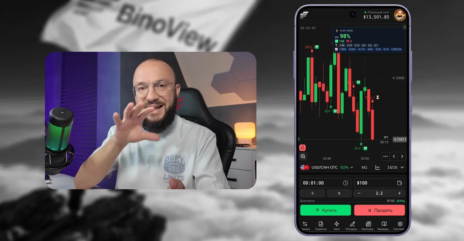 Flip Core на графике: карточка с винрейтом 98%, метки BUY и SELL