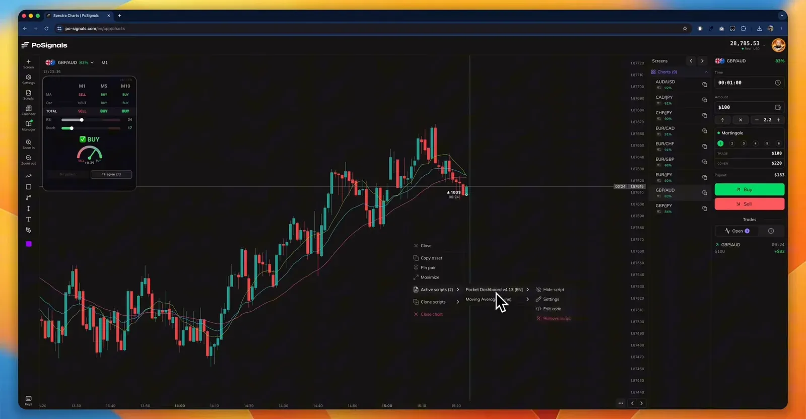 GBP/AUD: дашборд Buy, цена над EMA 50, покупка после отката