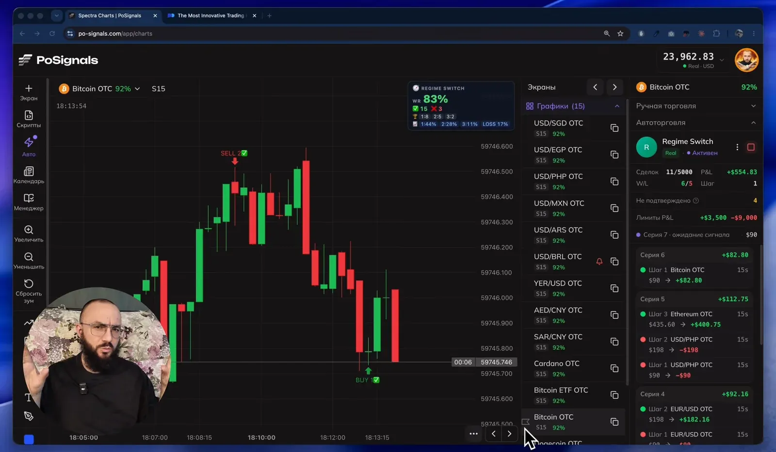 Regime Switch на Bitcoin OTC: карточка с винрейтом 83%, метки BUY и SELL, справа панель автоторговли с +554 $