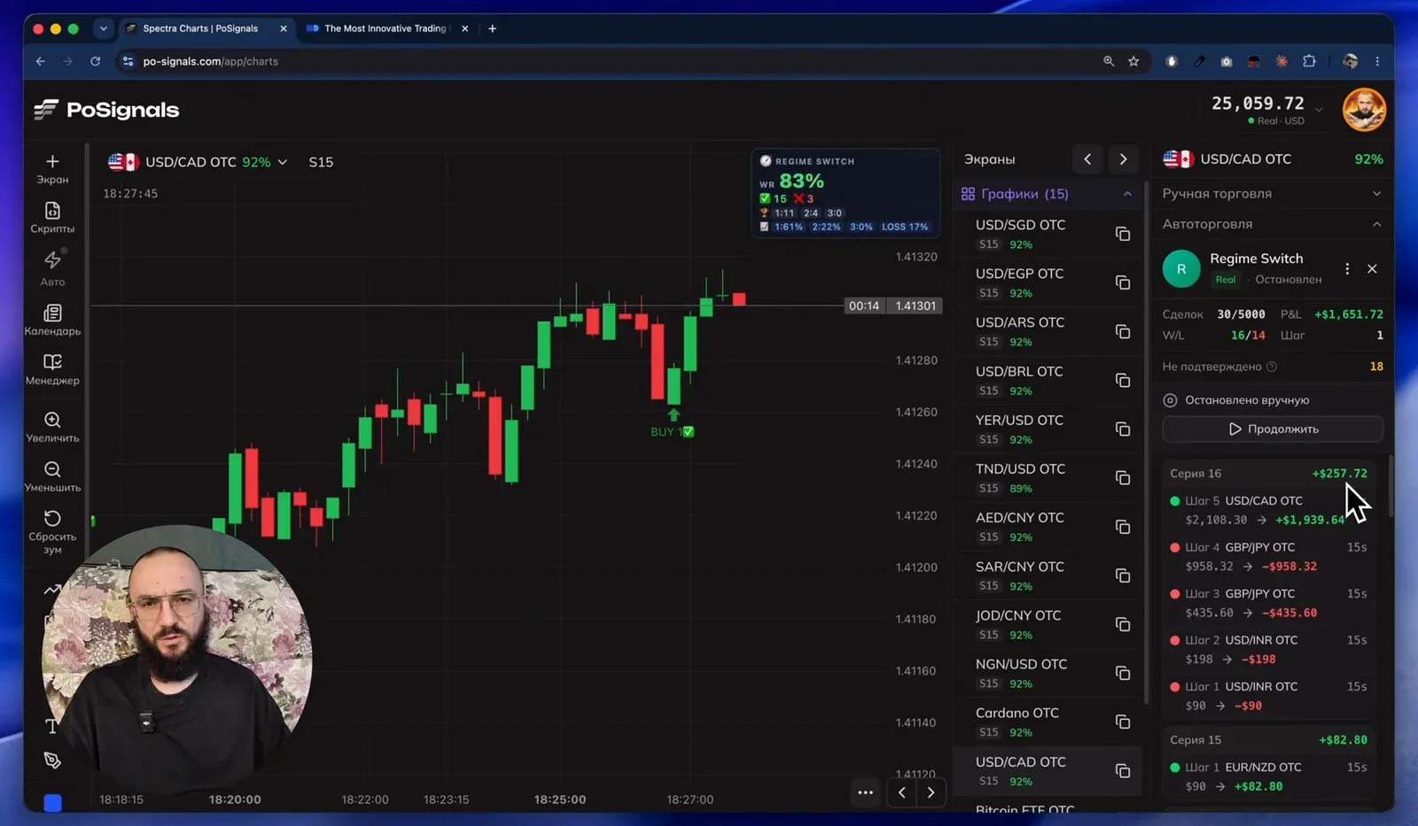 Бот остановлен вручную: +1 651,72 $, серия закрыта плюсом 257,72 $