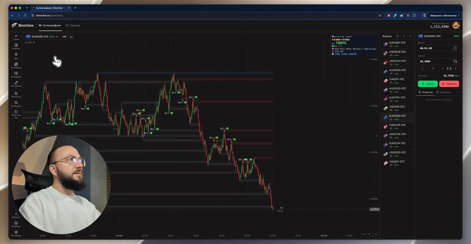 Актив из скринера в Суперграфиках: уровни Average Support Resistance и карточка бота Stoch BB Reversal