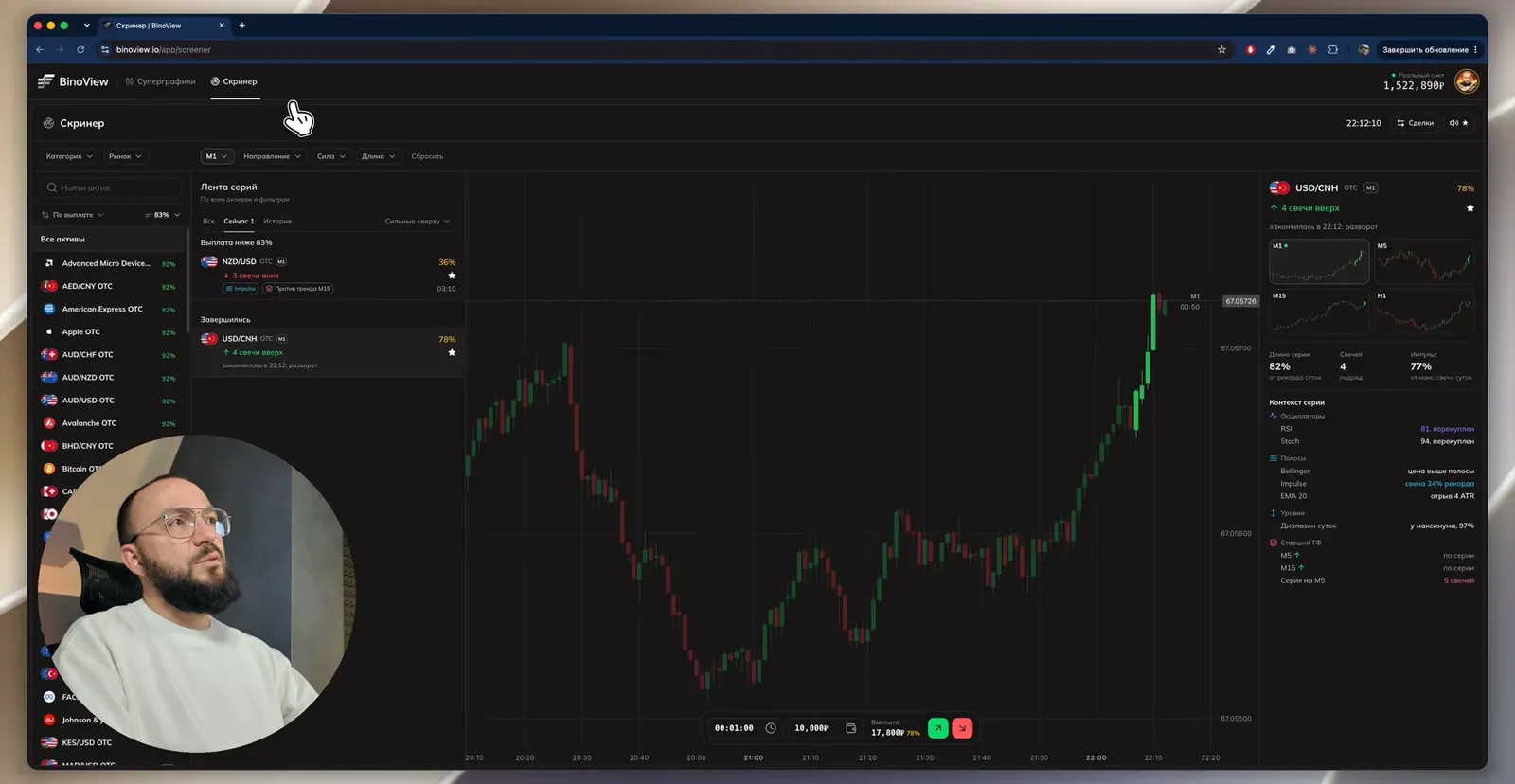 Лента серий: USD/CNH завершилась разворотом, NZD/USD идёт против тренда M15