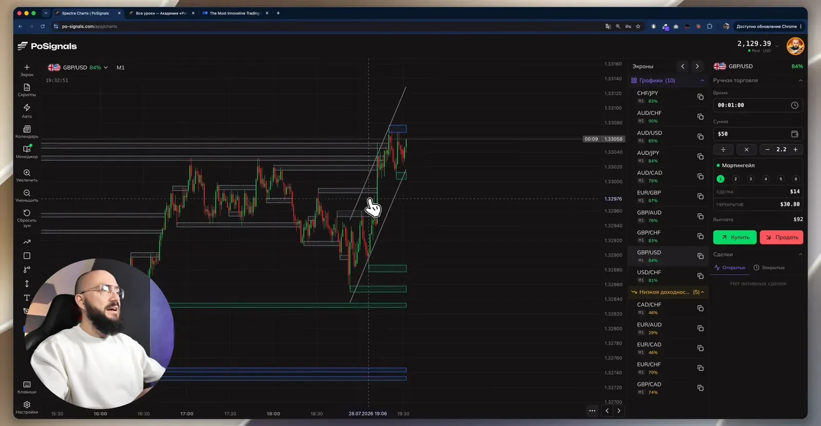 Зоны S/R Signals Merged и наклонные Adaptive Trend Finder на GBP/USD