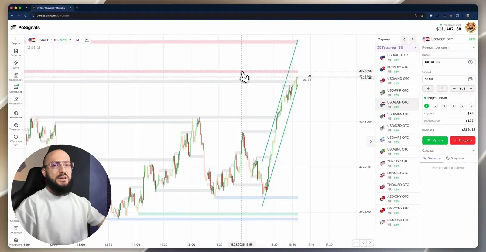 Зоны Average Support Resistance на графике: красные, зелёные, синие и серые полосы
