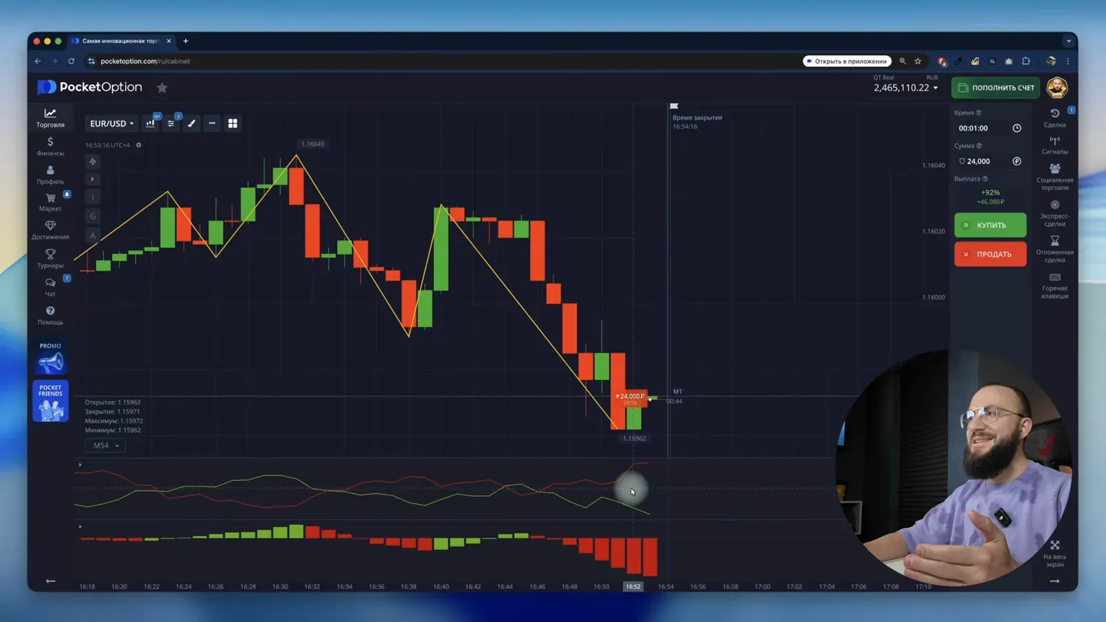 Пример продажи на EUR/USD: ZigZag вниз, красная линия Vortex сверху, красные столбцы AO