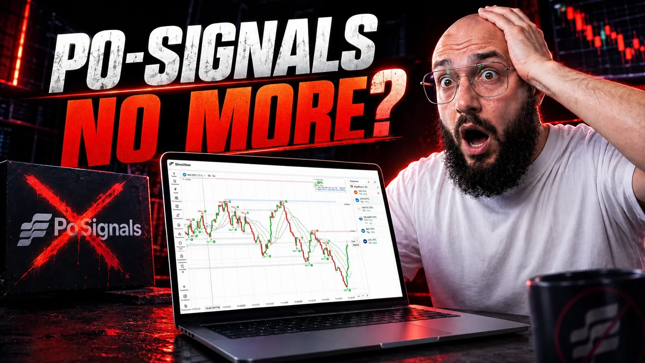 We built the best TradingView replacement in secret. A review of the BinoView.io platform