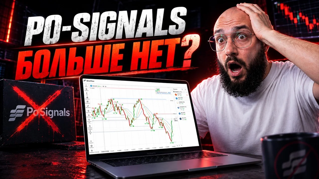 Создали лучшую замену TradingView, которую мы готовили втайне. Обзор платформы BinoView.io